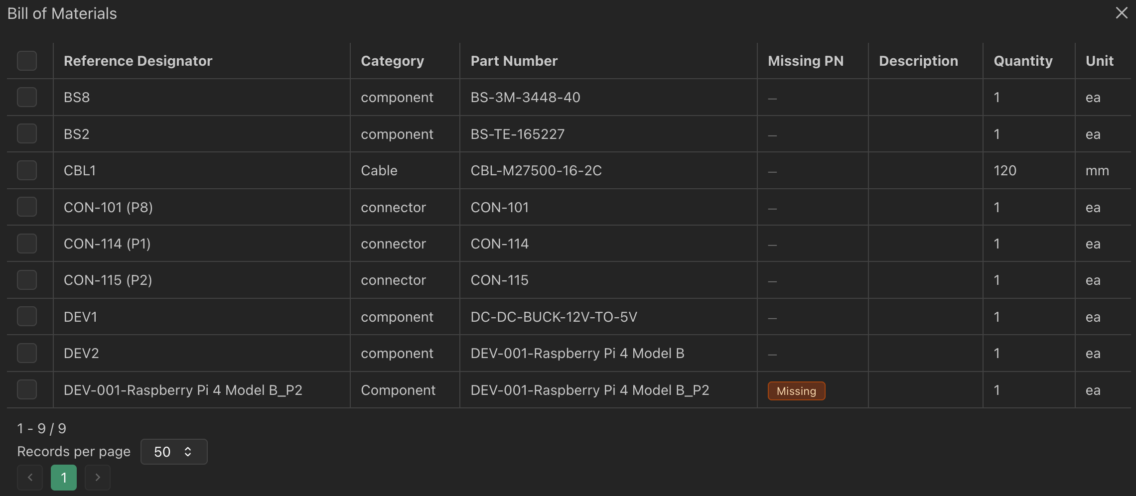 BOM table screenshot